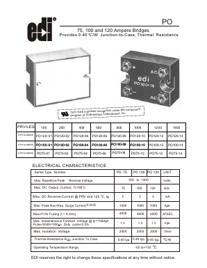 PO120-08 Datasheet PDF Electronic devices inc.