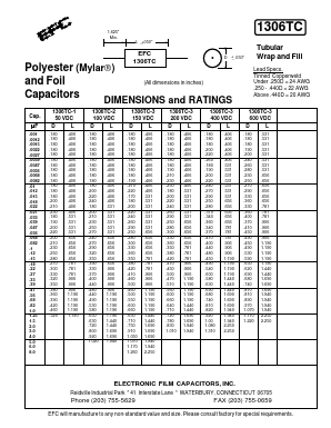 1306TC Datasheet PDF Electronic Film Capacitors, Inc.