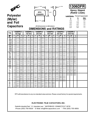 1306DFR Datasheet PDF Electronic Film Capacitors, Inc.