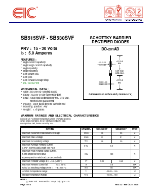 SB530SVF Datasheet PDF Electronics Industry