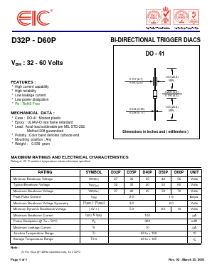 D60P Datasheet PDF Electronics Industry