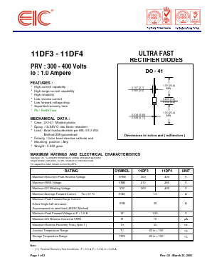 11DF4 Datasheet PDF Electronics Industry