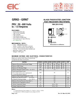 GRN3 Datasheet PDF Electronics Industry