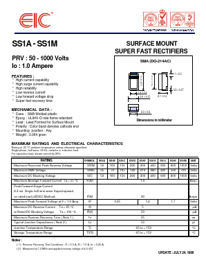 SS1A Datasheet PDF Electronics Industry