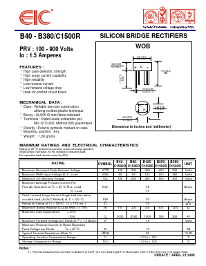 B40-1500R Datasheet PDF Electronics Industry