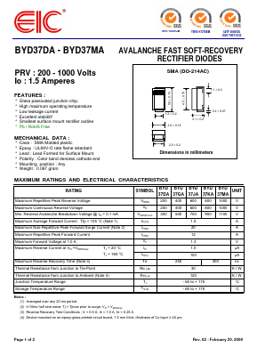 BYD37KA Datasheet PDF Electronics Industry