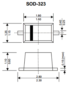BZX384C43 Datasheet PDF Electronics Industry