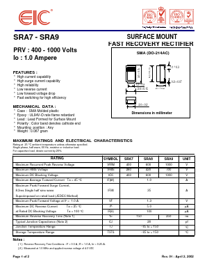 SRA7 Datasheet PDF Electronics Industry