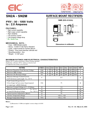 SN2M Datasheet PDF Electronics Industry