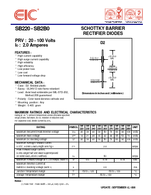 SB260 Datasheet PDF Electronics Industry