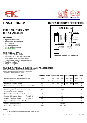 SN5M Datasheet PDF Electronics Industry