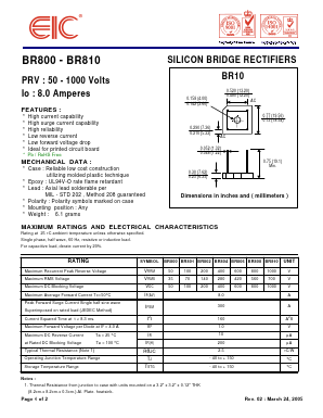 BR802 Datasheet PDF Electronics Industry