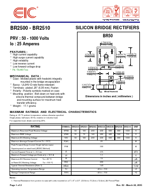 BR2510 Datasheet PDF Electronics Industry