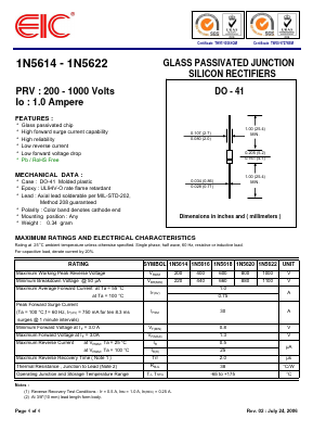 1N5614 Datasheet PDF Electronics Industry