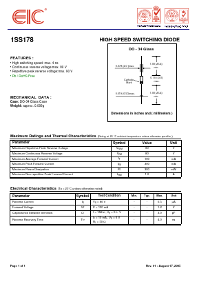 1SS178 Datasheet PDF Electronics Industry