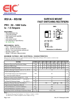 RS1A Datasheet PDF Electronics Industry