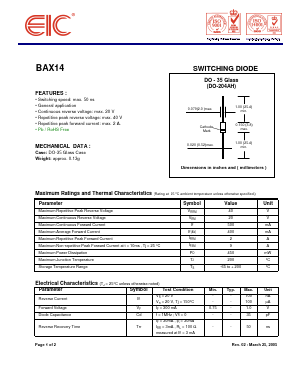 BAX14 Datasheet PDF Electronics Industry