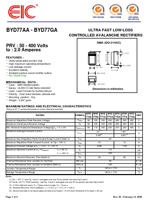 BYD77GA Datasheet PDF Electronics Industry