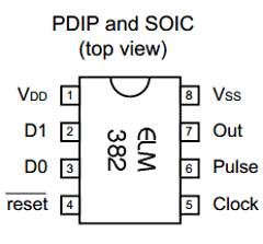 ELM382P Datasheet PDF Elm Electronics