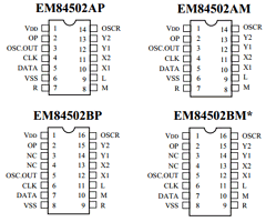 EM84502 Datasheet PDF ELAN Microelectronics