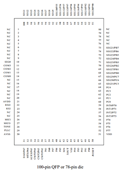 EM78568 Datasheet PDF ELAN Microelectronics