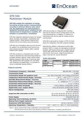 S6201-K516 Datasheet PDF EnOcean GmbH.