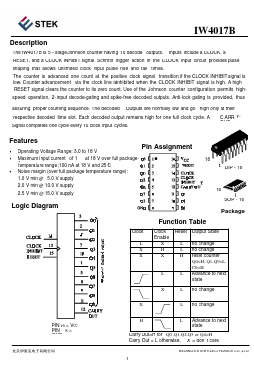 IW4017B Datasheet PDF Estek Electronics Co. Ltd