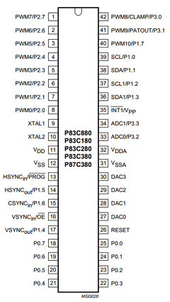 P83C180AER002 Datasheet PDF ETC