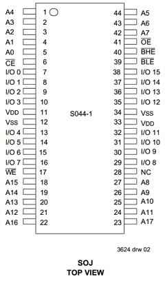 IDT71V41620Y Datasheet PDF ETC