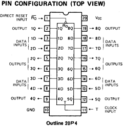 M74LS273P Datasheet PDF ETC