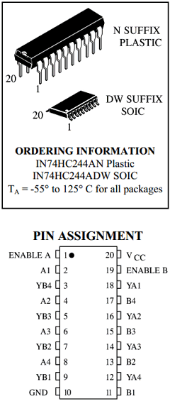 IN74HC244A Datasheet PDF ETC