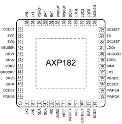 AXP182 Datasheet PDF ETC
