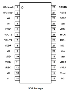 APR33A3 Datasheet PDF ETC
