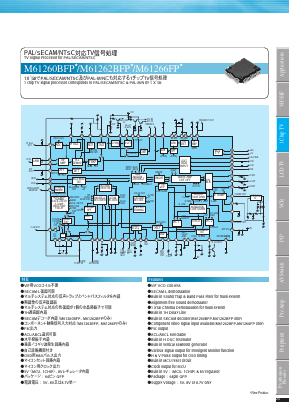 M61260BFP Datasheet PDF ETC