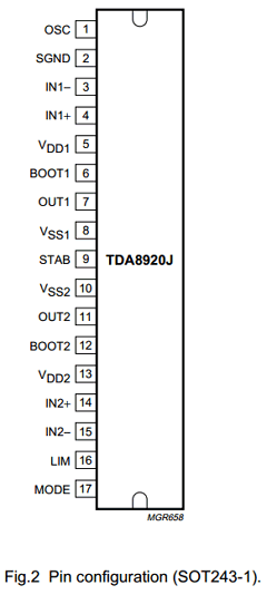 TDA8920J Datasheet PDF ETC