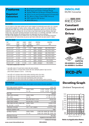 RCD-24 Datasheet PDF ETC