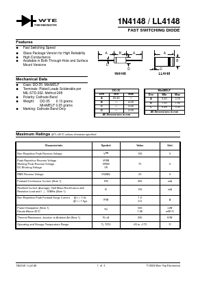 LL4148-TB Datasheet PDF ETC