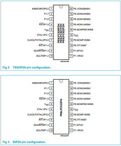 LPC920F Datasheet PDF ETC