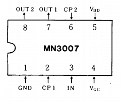 MN3007 Datasheet PDF ETC