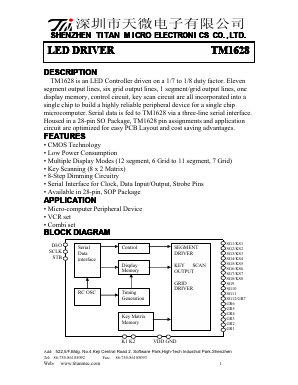 TM1628 Datasheet PDF ETC