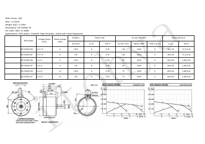 EG-530AD-9F Datasheet PDF ETC