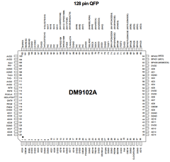 DM9102A Datasheet PDF ETC