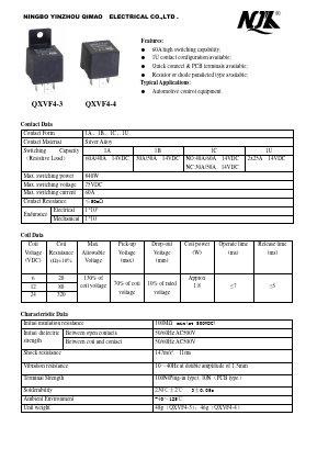 QXVF4-3 Datasheet PDF ETC