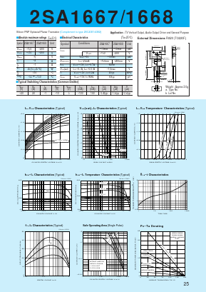 2SA1667 Datasheet PDF ETC