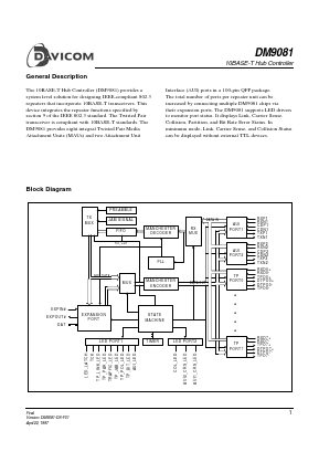 DM9081F Datasheet PDF ETC