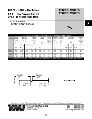 X06FF3 Datasheet PDF ETC