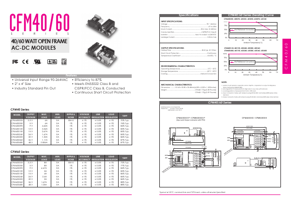 CFM40S050 Datasheet PDF ETC