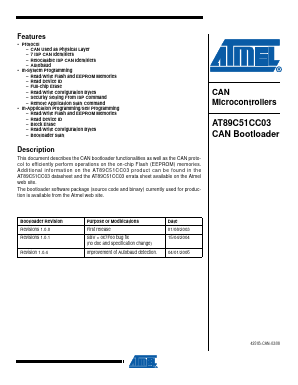 AT89C51CC03 Datasheet PDF ETC