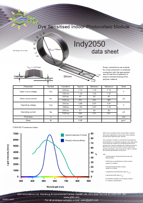 INDY2050 Datasheet PDF ETC
