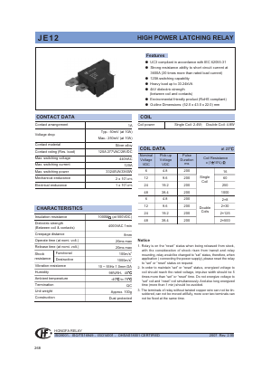 JE12 Datasheet PDF ETC